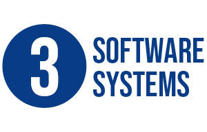 3 Software Systems 3 Software Systems